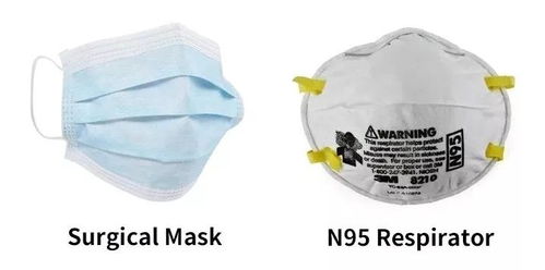 海外代購(gòu)N95醫(yī)用口罩，你真的會(huì)分辨嗎？——從“摩方”口罩看選購(gòu)要點(diǎn)